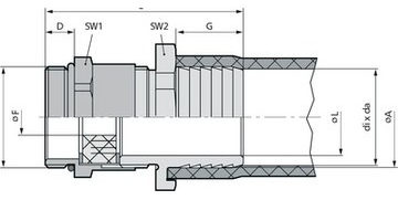 52003030 LAPP Hose Fittings Image 2