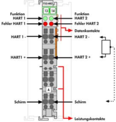 753-482 WAGO Analog Modules Image 3