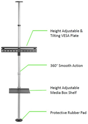 ICA-TR32 EFB-Elektronik Trolleys, bags, cases and holders Image 3