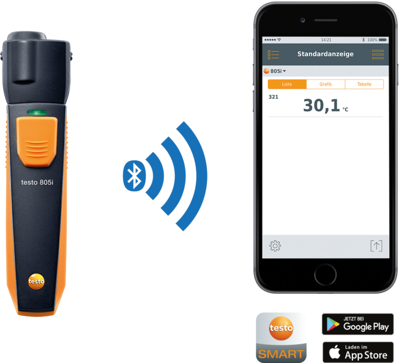 0560 1805 Testo Thermometers and Displays Image 1