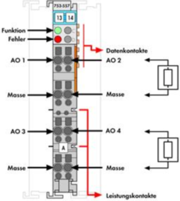 753-557 WAGO Analog Modules Image 2