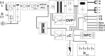 2904608 Phoenix Contact DIN Rail Power Supplies Image 2