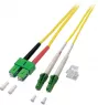 O0387.1 EFB Elektronik Fiber Optic Patch Cables, Pigtails