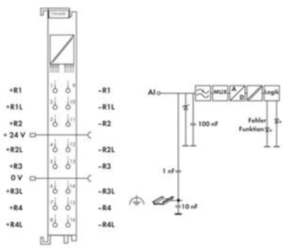 750-450 WAGO Analog Modules Image 3