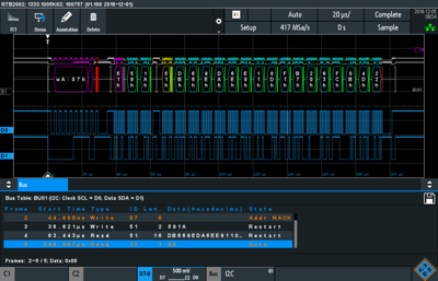 1333.1105.03 Rohde & Schwarz T&M Software and Licences Image 2