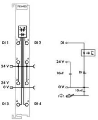 753-433 WAGO Digital modules Image 3