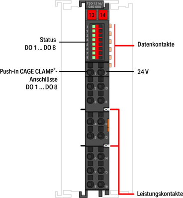 750-1516/040-000 WAGO Digital modules Image 2