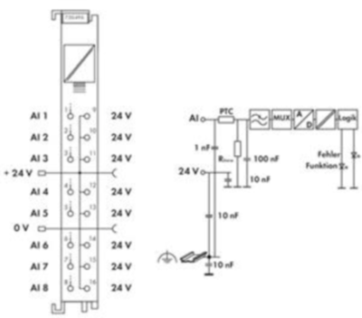 750-496 WAGO Analog Modules Image 3