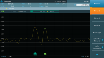 1328.6690.03 Rohde & Schwarz T&M Software and Licences