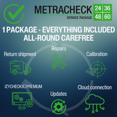 METRACHECK 36 Gossen Metrawatt T&M Software and Licences