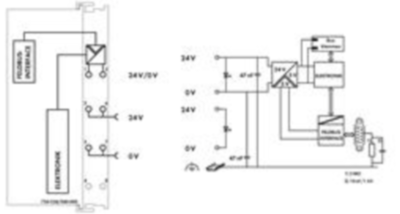 750-338/040-000 WAGO Bus coupler Image 2