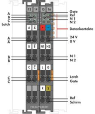 750-637/040-001 WAGO Function and technology modules Image 2