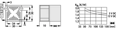 10038746 Fischer Elektronik Fan Units Image 2