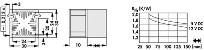 10038739 Fischer Elektronik Fan Units Image 2