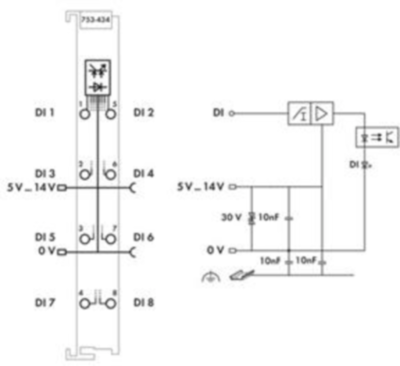 753-434 WAGO Digital modules Image 3