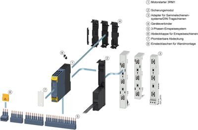 3ZY1311-0AA00 Siemens Accessories for Enclosures Image 4