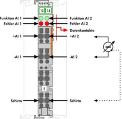 753-479 WAGO Analog Modules Image 2