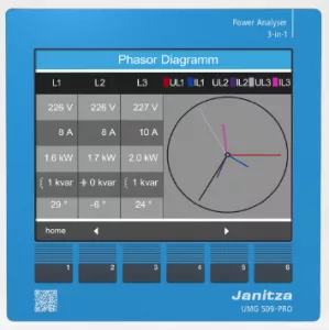 UMG 509-PRO 230V Janitza Power Analysers