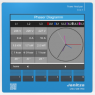 Multi-functional power analyser