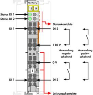 753-427 WAGO Digital modules Image 2