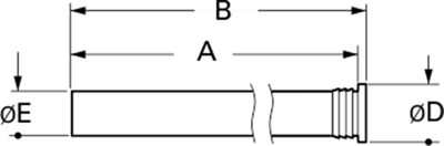 1282.1100 Mentor Light Guides Image 2