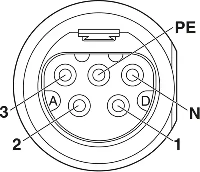 1070197 Phoenix Contact Accessories for Industrial Connectors Image 2