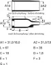 401-55880 HellermannTyton Bottle Shapes