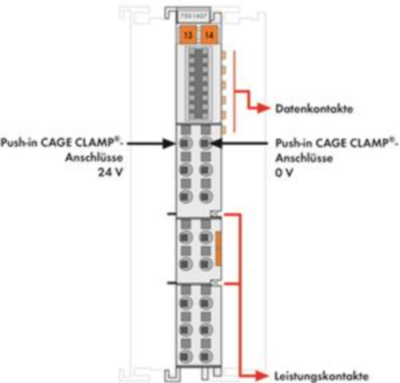 750-1607 WAGO Feed and segment modules Image 2