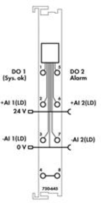 750-645 WAGO Function and technology modules Image 3