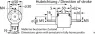 RM050W-OBOO-N-24VDC 100% ED Kendrion Kuhnke Linear Solenoids