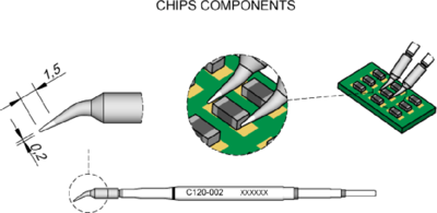 C120002 JBC Soldering tips, desoldering tips and hot air nozzles