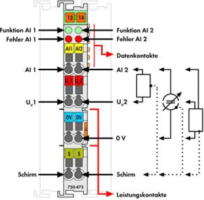 750-473 WAGO Analog Modules Image 3