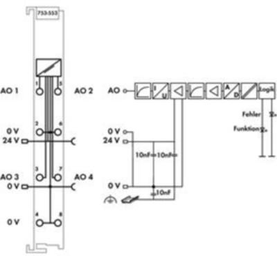 753-553 WAGO Analog Modules Image 2