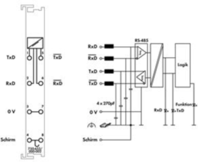 750-653/000-002 WAGO Interfaces Image 3