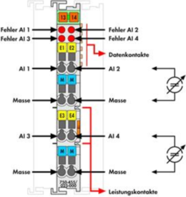 750-455/025-000 WAGO Analog Modules Image 2