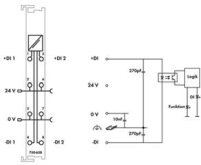 750-638 WAGO Function and technology modules Image 2