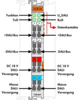 750-641 WAGO Interface Connectors, Bus Connectors Image 2