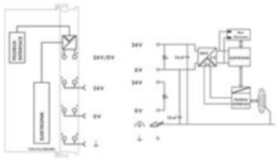 750-316/300-000 WAGO Bus coupler Image 3