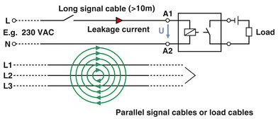 2900453 Phoenix Contact Relays Accessories Image 3