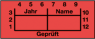 Test status label, 1 to 12, (L x W) 38 x 16 mm, vinyl, 590-00161