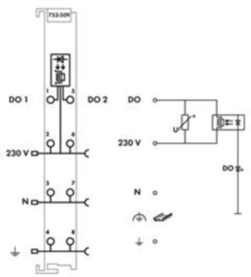 753-509 WAGO Digital modules Image 3