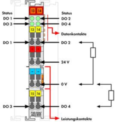 750-504/025-800 WAGO Digital modules Image 2