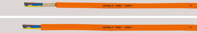 22058 HELUKABEL Control Cables