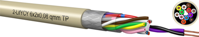 821200800 Kabeltronik Control Cables