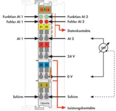 750-476/000-200 WAGO Analog Modules Image 2