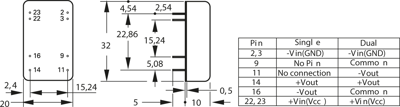 TEN 5-2421 TRACO POWER DC/DC Converters Image 2