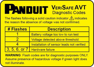 VS-AVT-DL Panduit Accessories for Enclosures