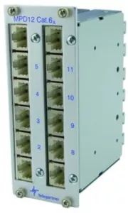 100007001 Telegärtner Connectin Modules, Patch Distributors