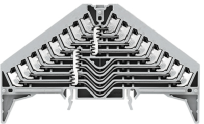 1173850000 Weidmüller Series Terminals