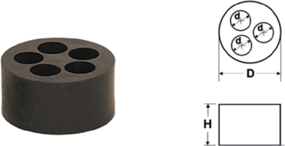 905773 HELUKABEL Cable Glands